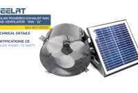 Solar Powered Exhaust Fan And Ventilator 15w Adjustable 12 Wall Mounted inside size 1280 X 720