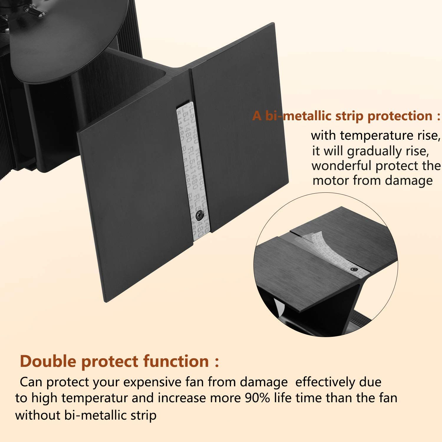 Stove Fan For Wood Fireplaceheat Powered Stove And Log throughout proportions 1500 X 1500