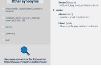 Synonyms For Exhaust Antonyms For Exhaust Thesaurus inside size 800 X 1417