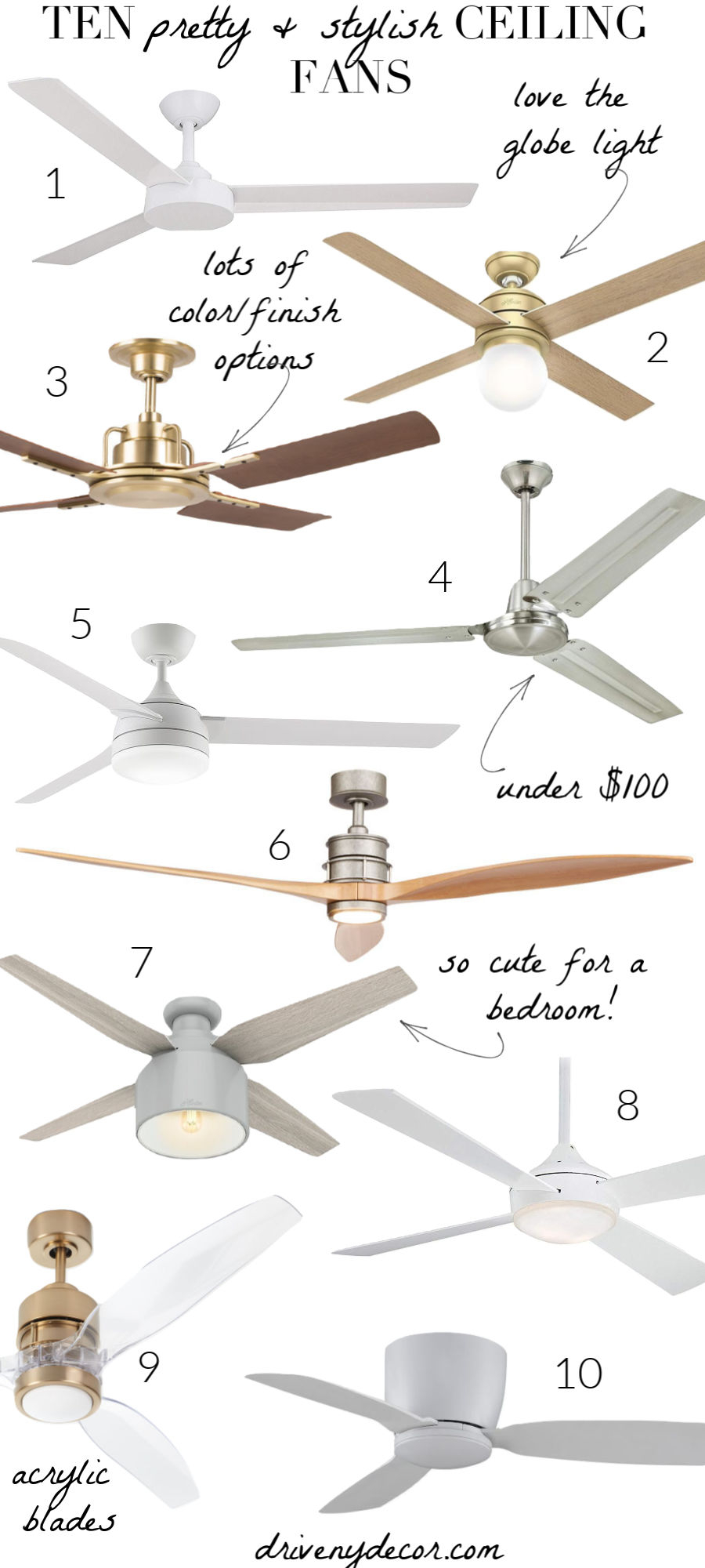 Ten Stylish Ceiling Fans Its Time To Kick Your Dated Ones inside size 900 X 2000