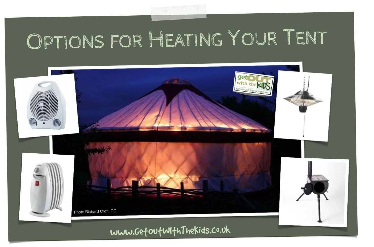 Tent Heaters For Camping In Autumn Winter And Spring regarding sizing 1487 X 981