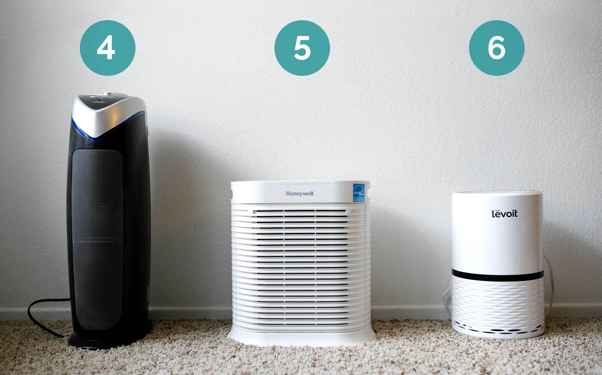 The Best Air Purifier Of 2020 Your Best Digs intended for proportions 2000 X 1246
