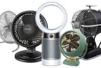 The Best Table And Desk Fans According To Experts The for sizing 2400 X 1350