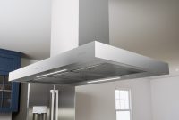 The Future Is Bright Zephyr Ventilation throughout measurements 1066 X 800