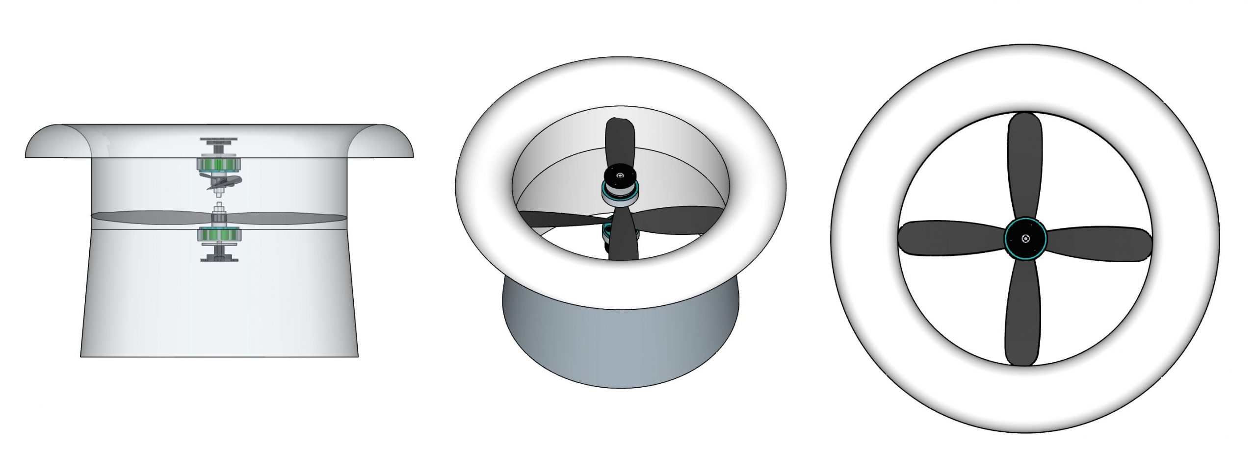 The Ideal Shape For A Multirotor Ducted Fan That Can regarding size 2869 X 1081