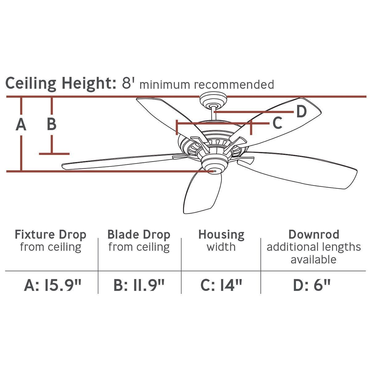 The Maxima Ceiling Fan Monte Carlo Has A Large Motor For with regard to size 1200 X 1200