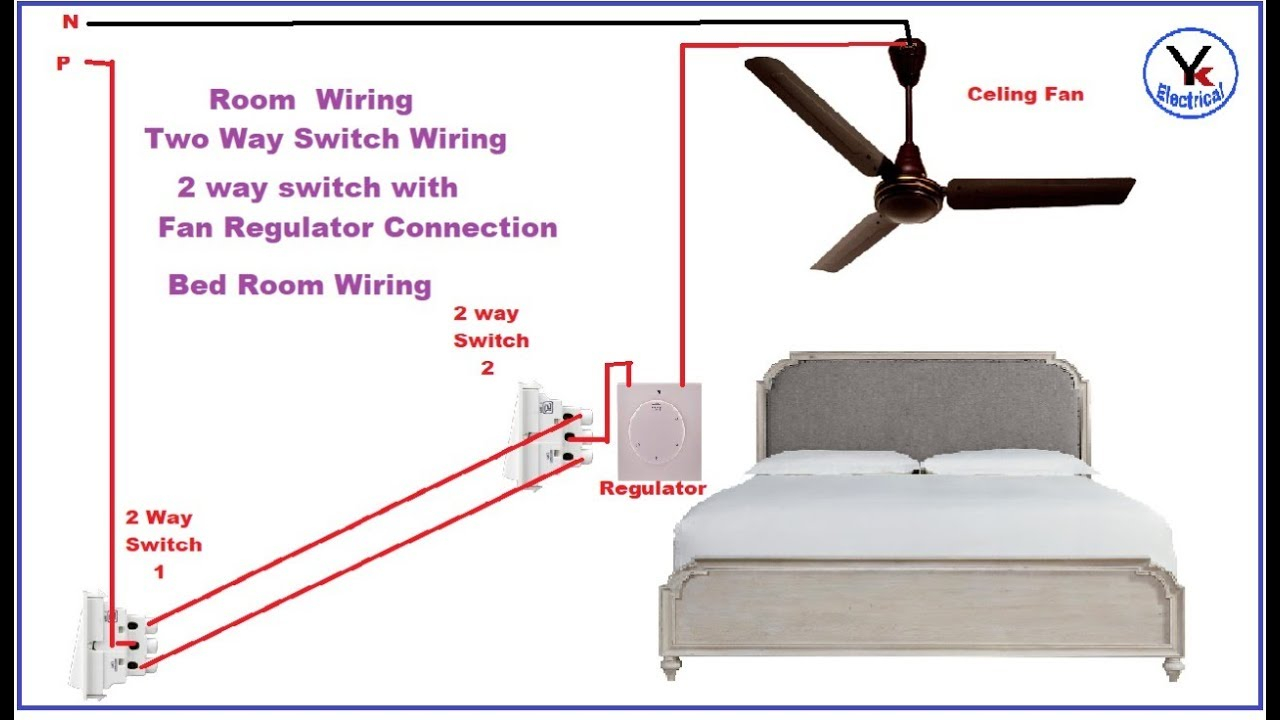 Two Way Switch Connection With Fan Regulator In Hindi Yk Electrical regarding proportions 1280 X 720