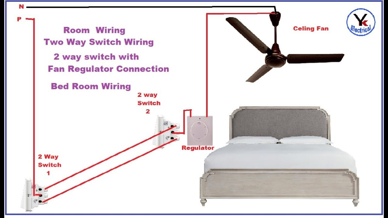 Two Way Switch Connection With Fan Regulator In Hindi Yk Electrical with measurements 1280 X 720