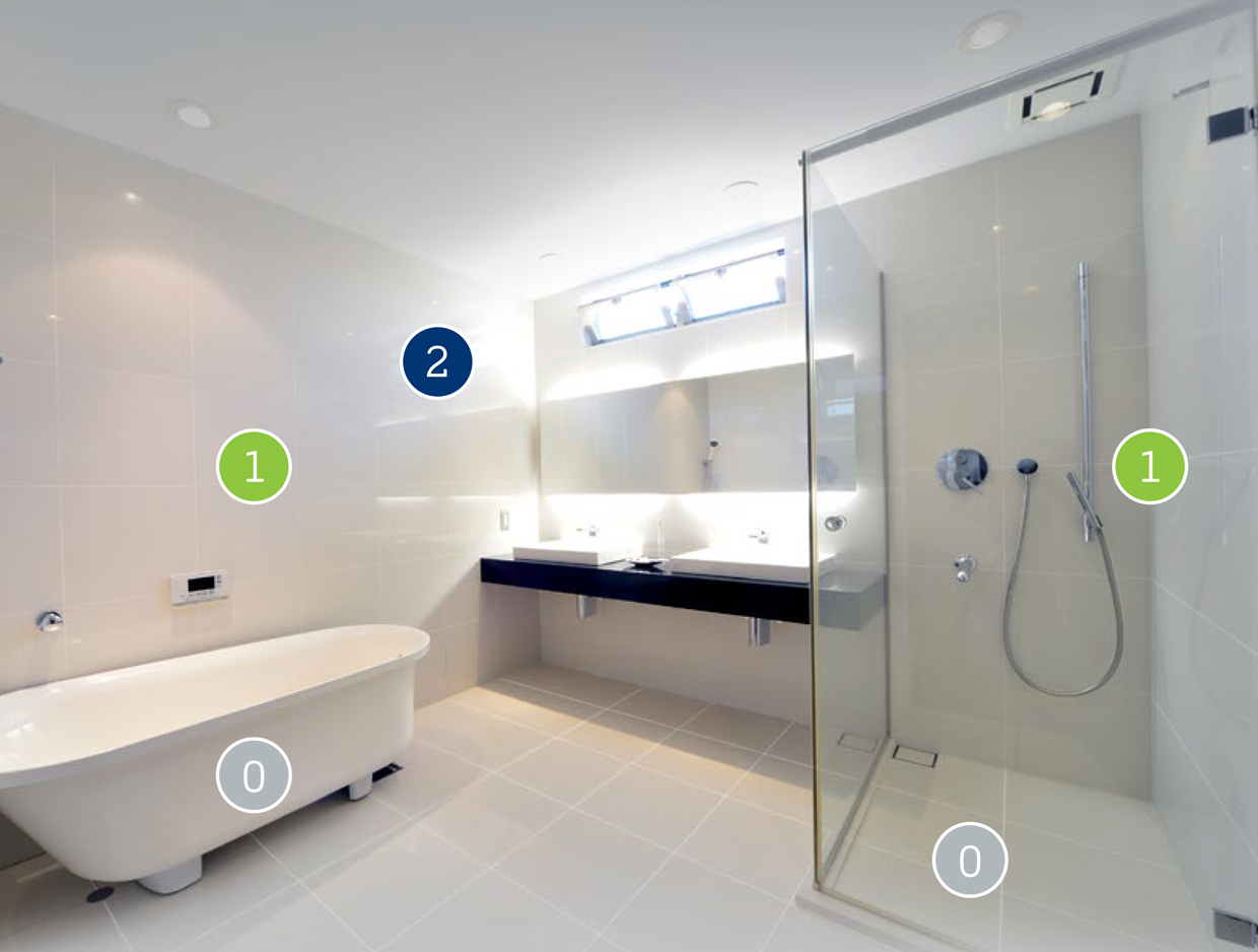 Understanding Bathroom Lighting Zones within dimensions 1240 X 938