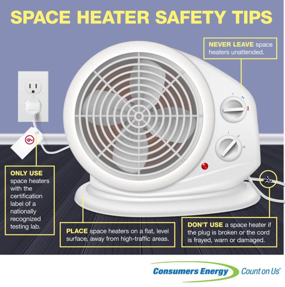 Use Space Heaters Correctly To Avoid Home Fires throughout proportions 913 X 921