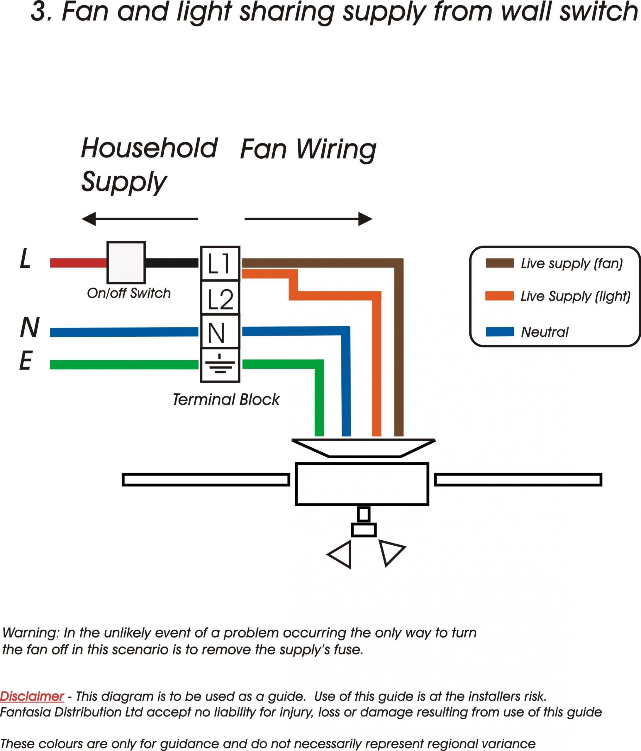 Wall Exhaust Fan Installation Wiring Google Search pertaining to dimensions 2287 X 2678