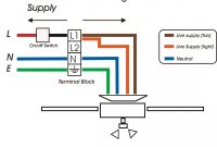 Wall Exhaust Fan Installation Wiring Google Search within size 2287 X 2678