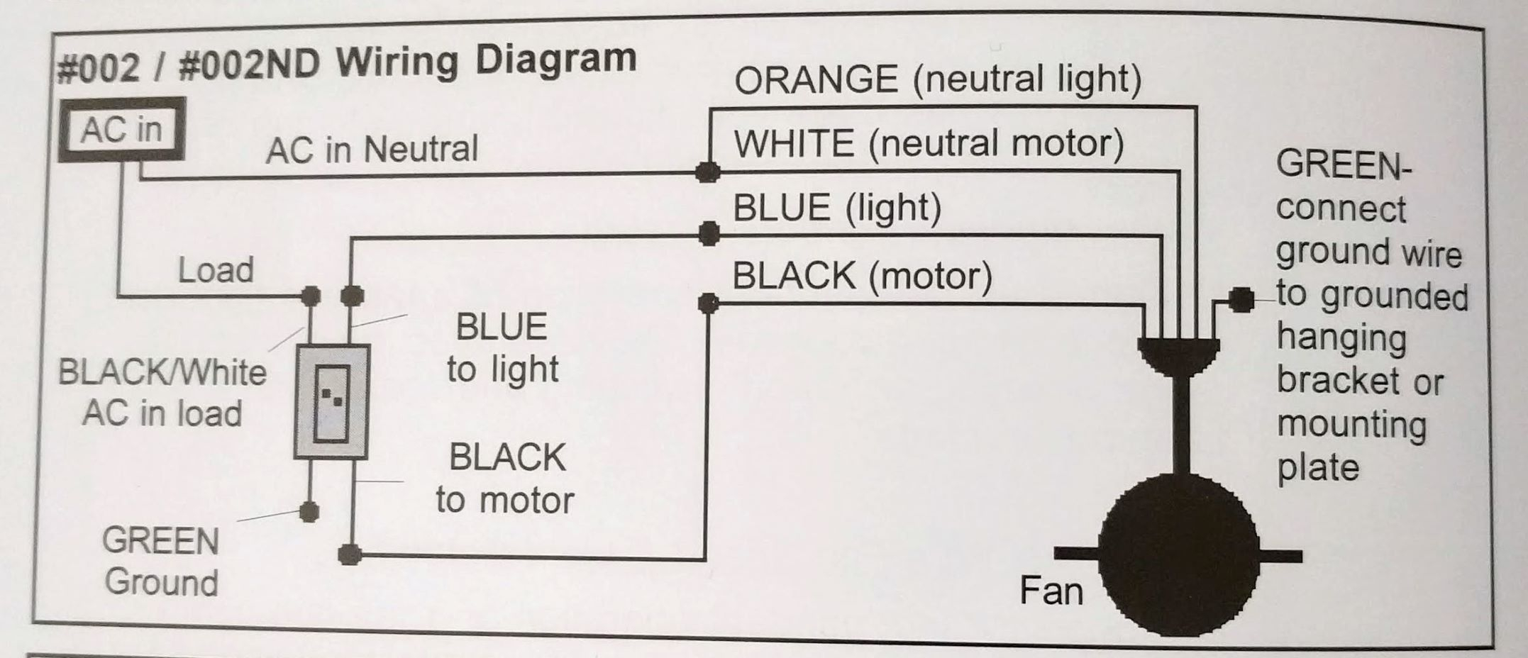 Wiring A Ceiling Fan With Black White Red Green In for measurements 2154 X 928