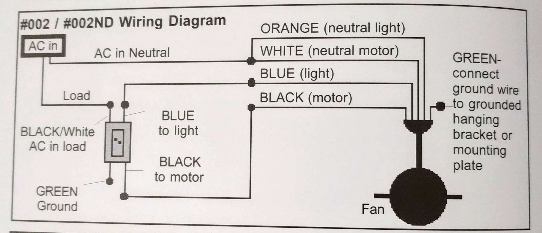 Wiring A Ceiling Fan With Black White Red Green In in dimensions 2154 X 928