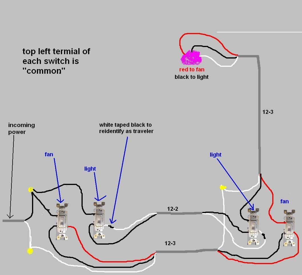 Wiring A Ceiling Fan With Separate Switches For Light And intended for sizing 1056 X 959