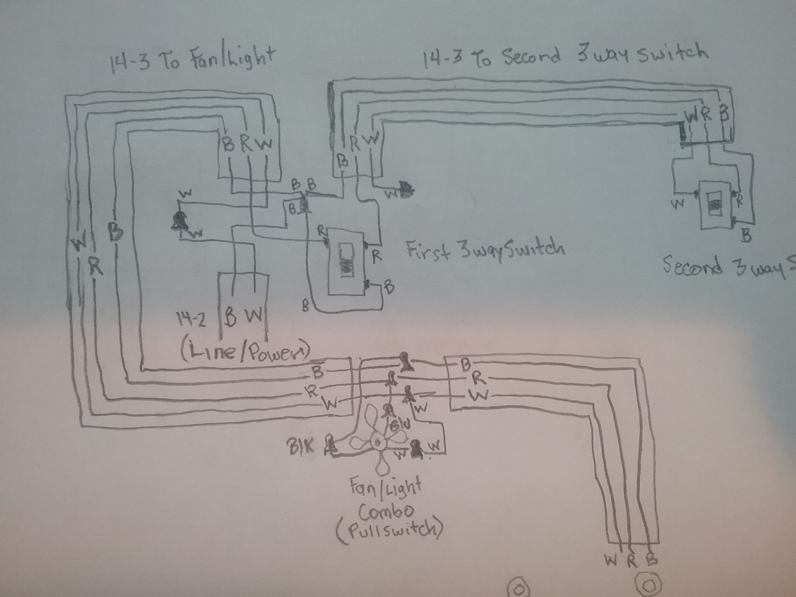 Wiring A Ceiling Fanlight To Two 3 Way Switches Home within proportions 2592 X 1944