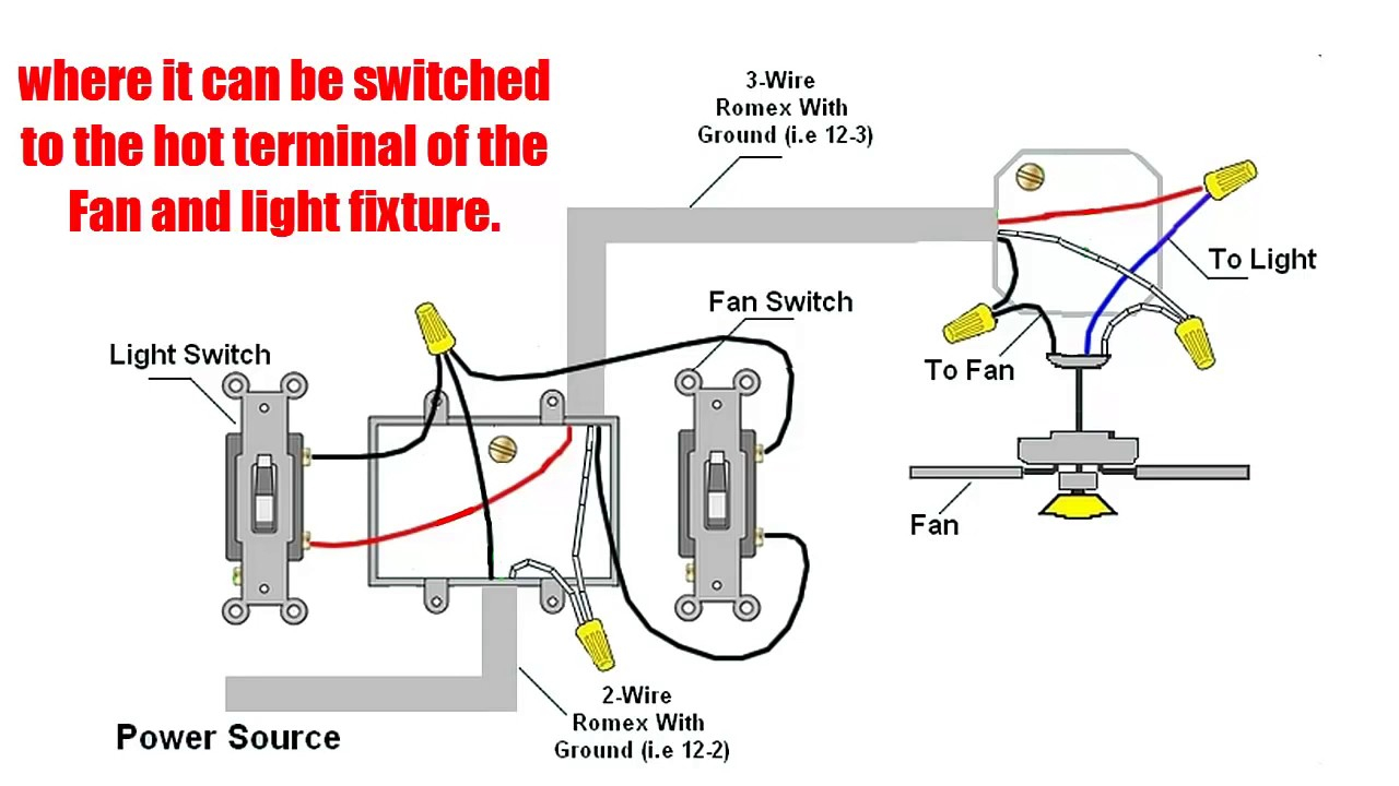 Wiring Ceiling Fan Switch Wiring Schematic Diagram Ww W in dimensions 1280 X 720