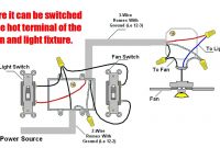 Wiring Ceiling Fan Switch Wiring Schematic Diagram Ww W inside measurements 1280 X 720