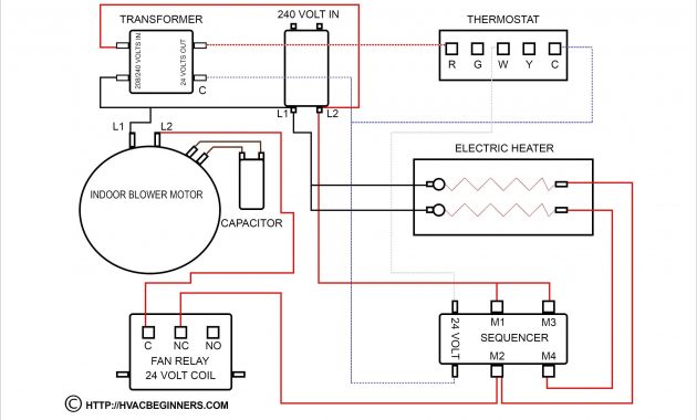 Wiring Diagram For Blower Fan • Cabinet Ideas