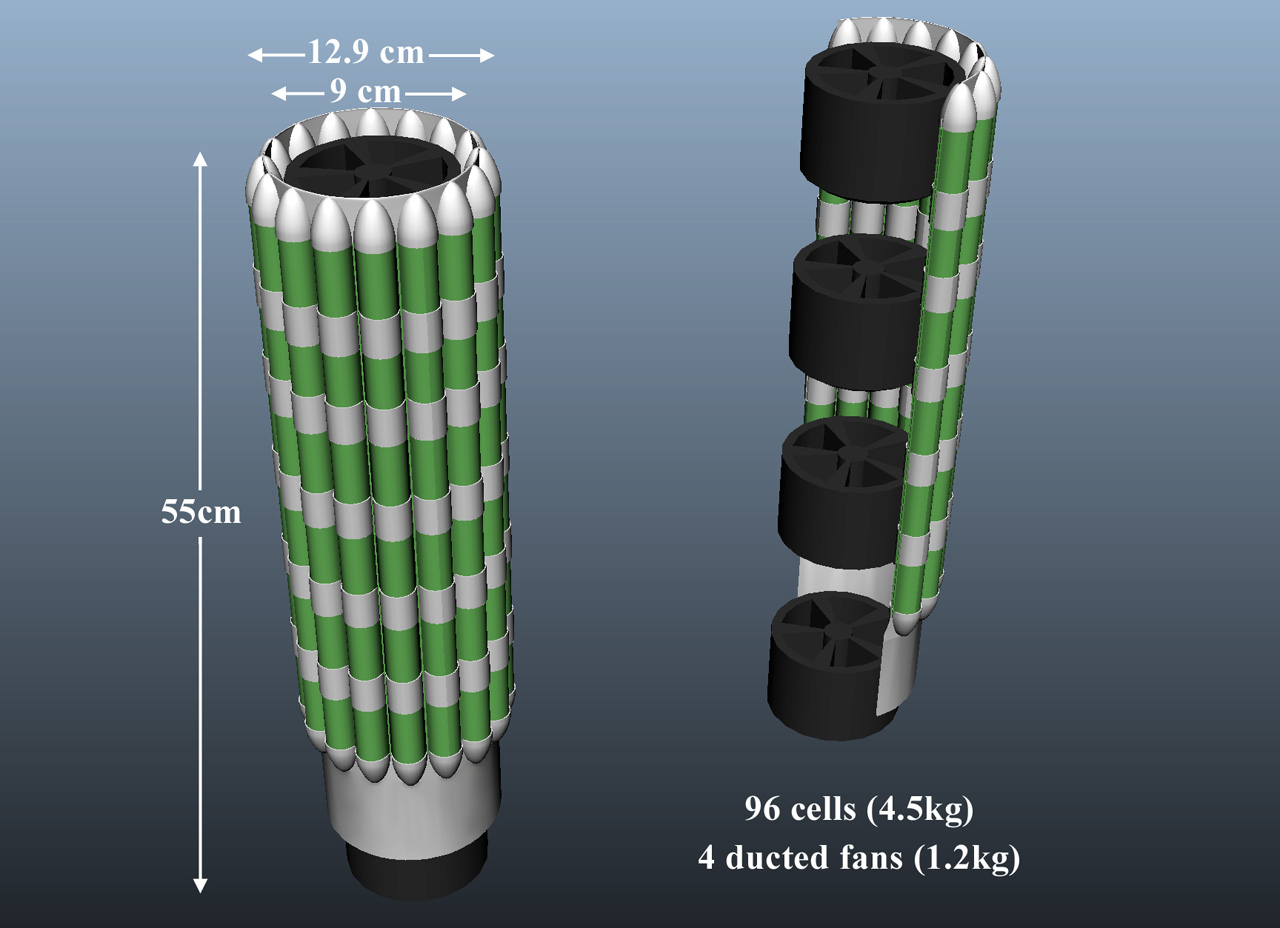 Would It Be Possible To Build A Rocket Using A Series Of in dimensions 1280 X 928