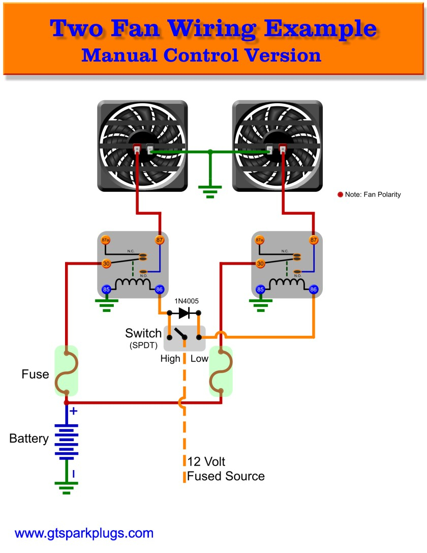 Wrg 2228 Duct Fan Speed Control Wiring Diagram for dimensions 840 X 1087